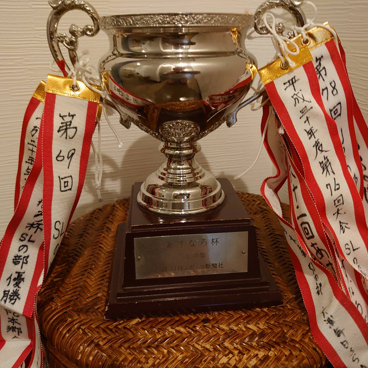 祝！！　U-8の部　2022年度 第83回あすなろ杯少年サッカー大会　優勝！